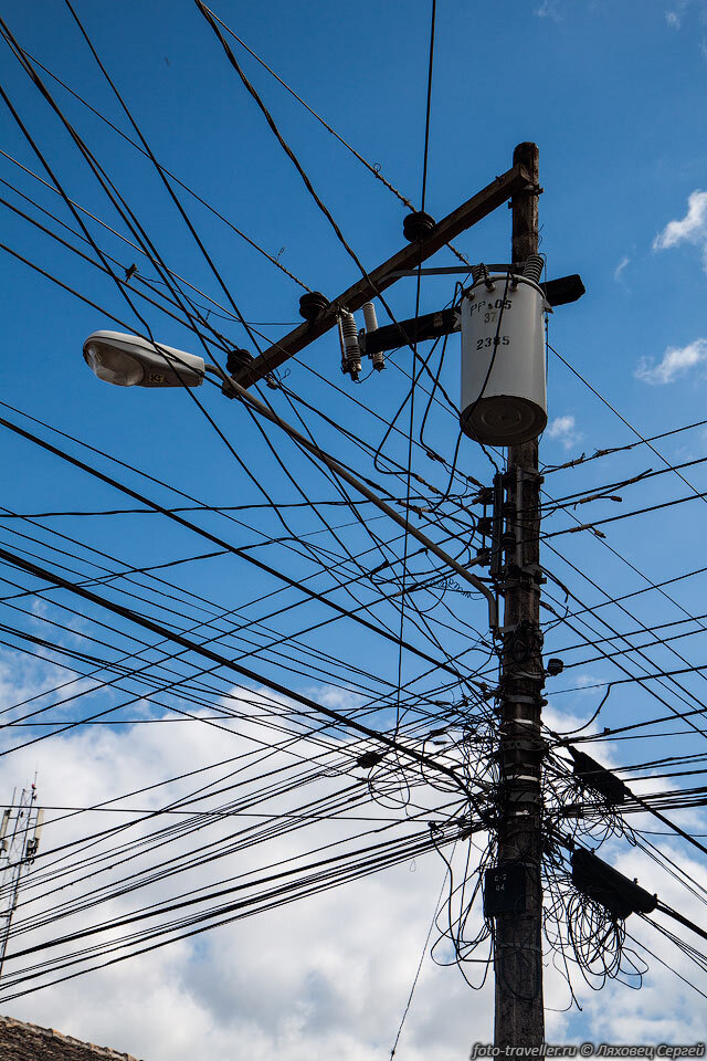 Яндекс картинки