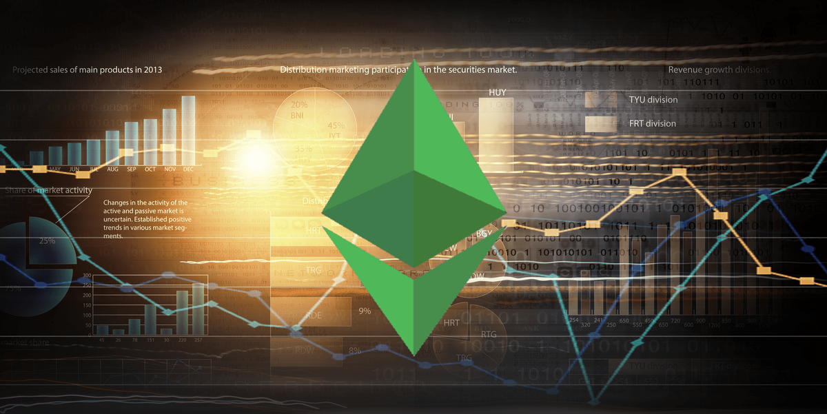 ETH 2.0 на платформе Binance Futures