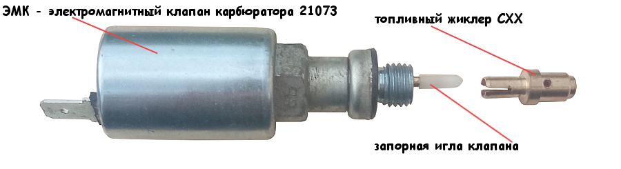 Пропал холостой ход: карбюратор