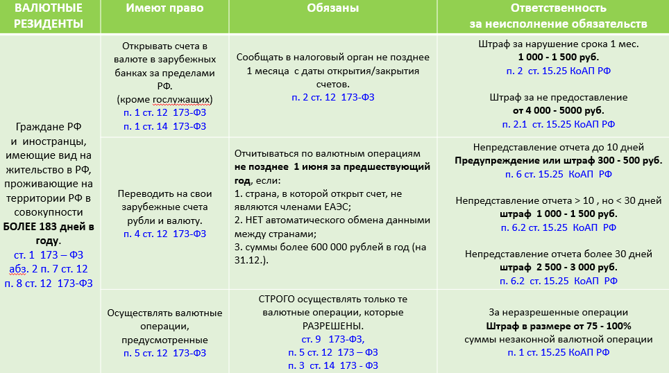 Принадлежит автору. Использовать с указанием источника.