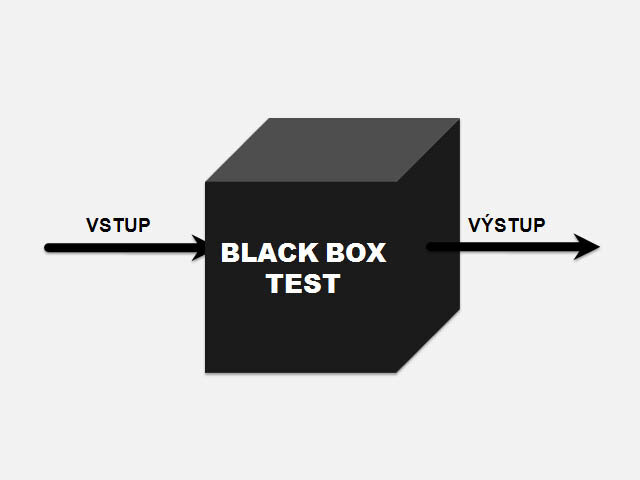 Black box (Тестирование методом черного ящика)