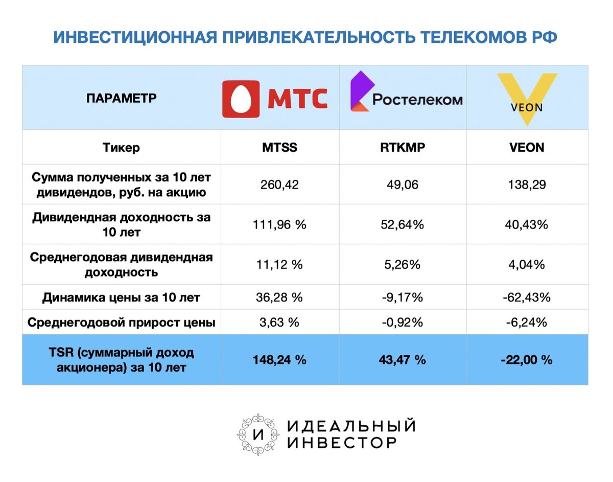 банк спермы екатеринбург сколько за это платят фото 23