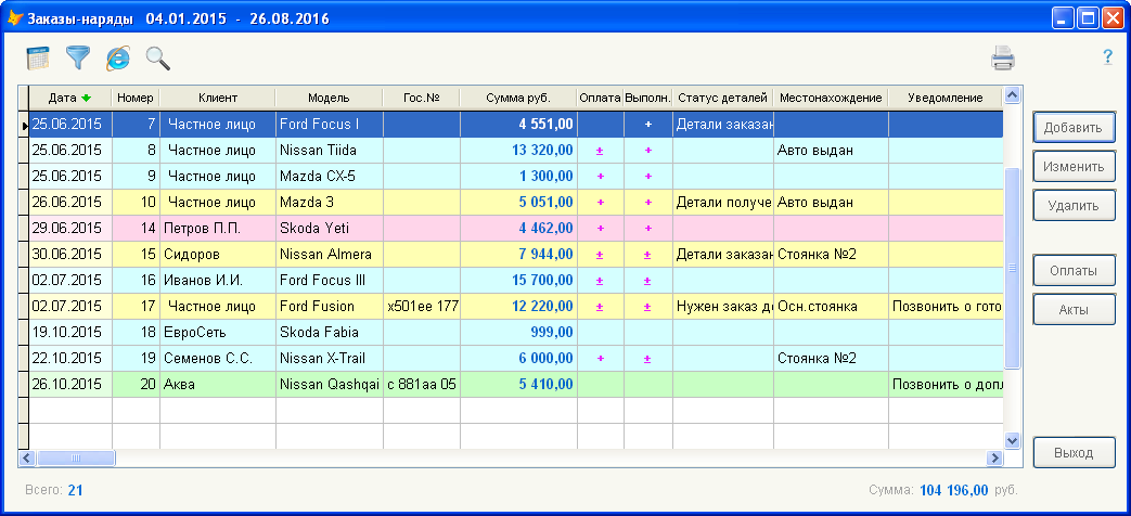 Список заказов-нарядов