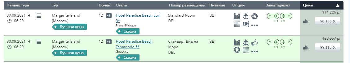 на завтраках