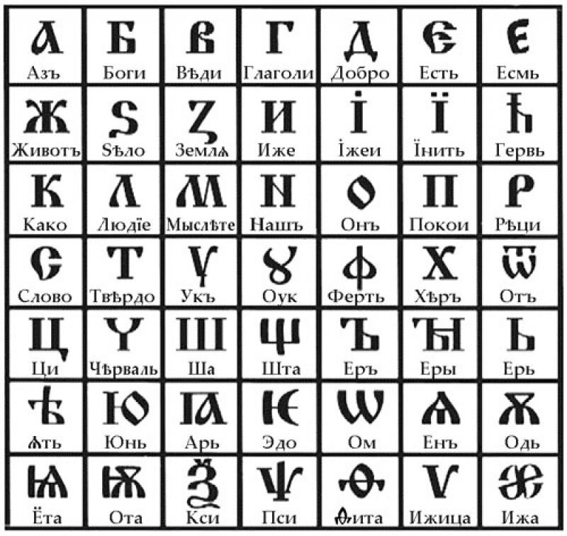 Старославянский алфавит. 