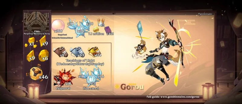 Горо – ⭐️⭐️⭐️⭐️, лук, Гео.