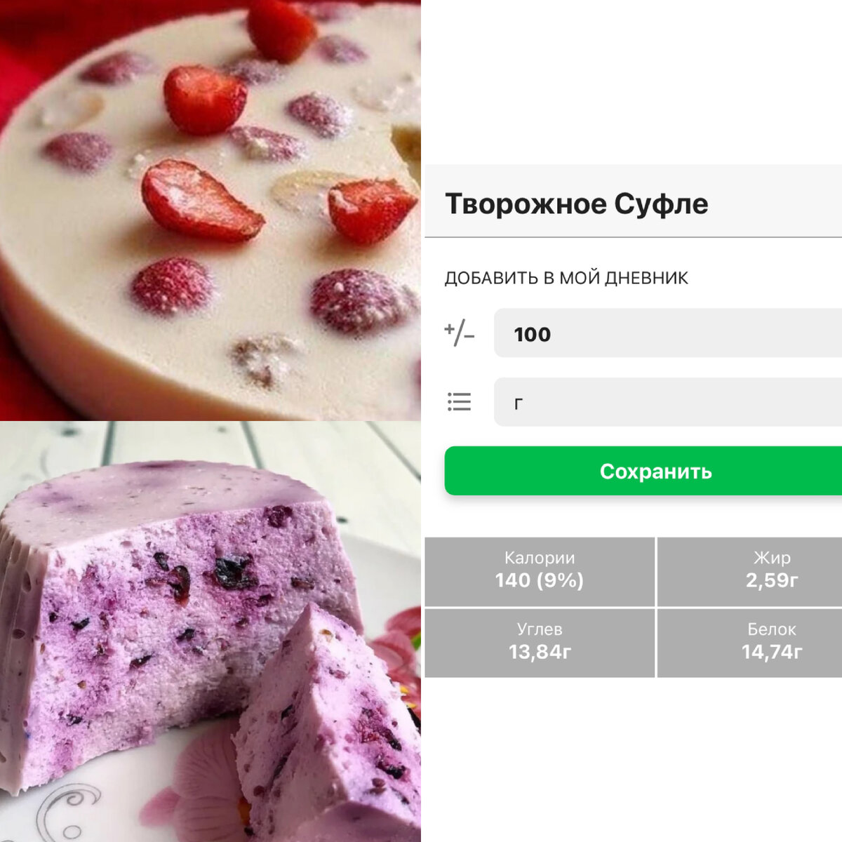 Не калорийные сладости. Низкокалорийные вкусности. Низкокалорийные сладости для худеющих. Калорийные сладости. Малокалорийные вкусняшки.