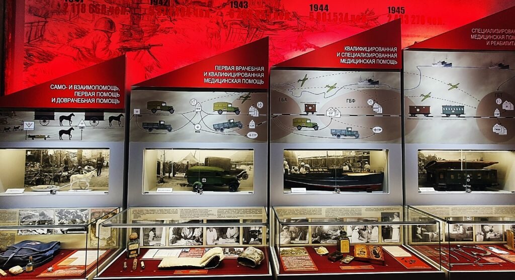 Схема эвакуации раненых в Музее военно-медицинской службы Красной армии