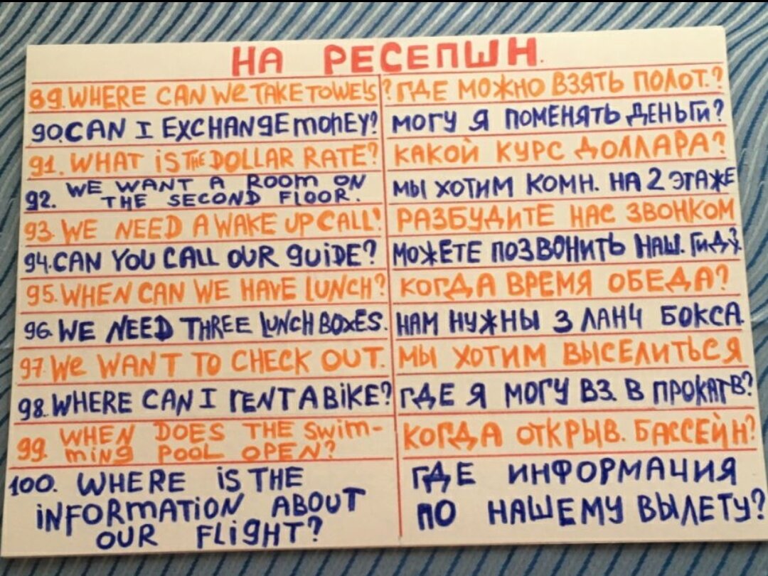 Отправьте этот пост тому, кто путешествует без знаний английского, будет полезно! Спасибо:)