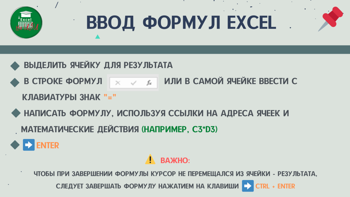 📌 Что такое встроенные функции Excel и условия их применения (Урок 1) |  Excel на ИЗИ: ✓ Приемы эффективной работы в Microsoft Excel | Дзен