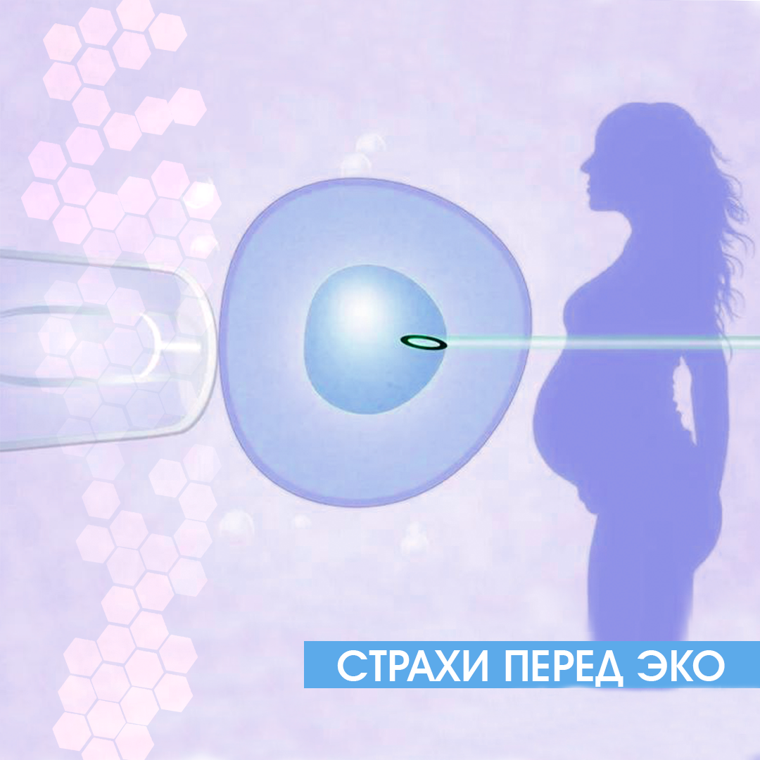 Анализ спермограммы: отзывы клиентов в Москве