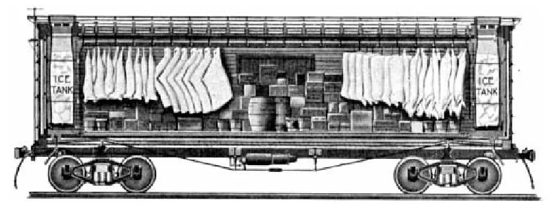 Вагон-ледник. 1870-й год, США
