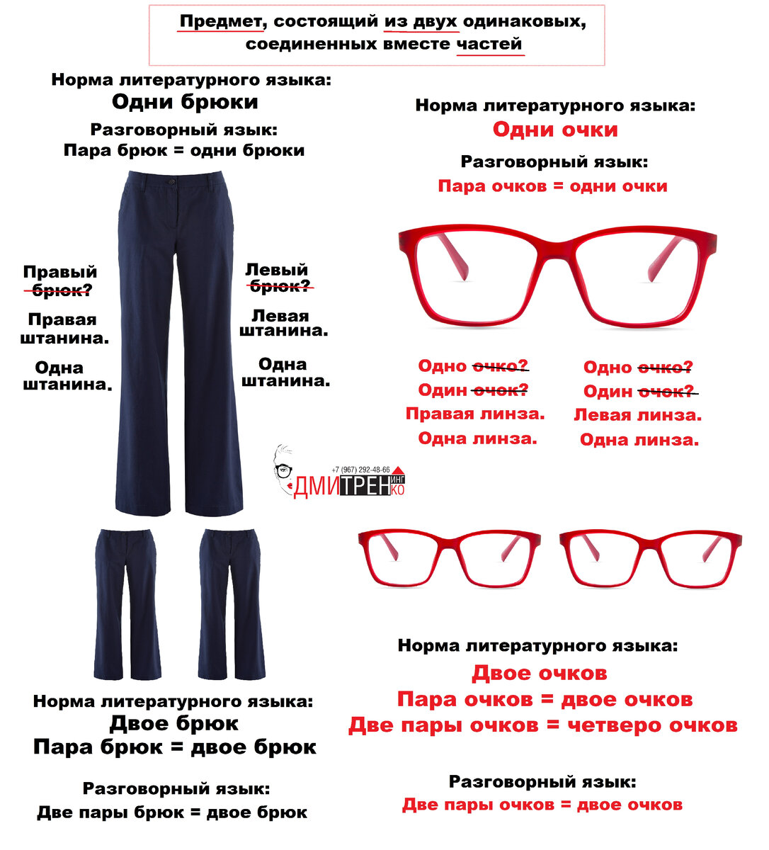 Пара очков - это сколько? Одна или две модели? | Бизнес в оптике от  Дмитренинг | Дзен
