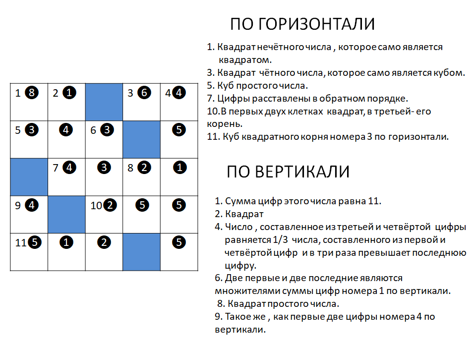 Количество кроссворд