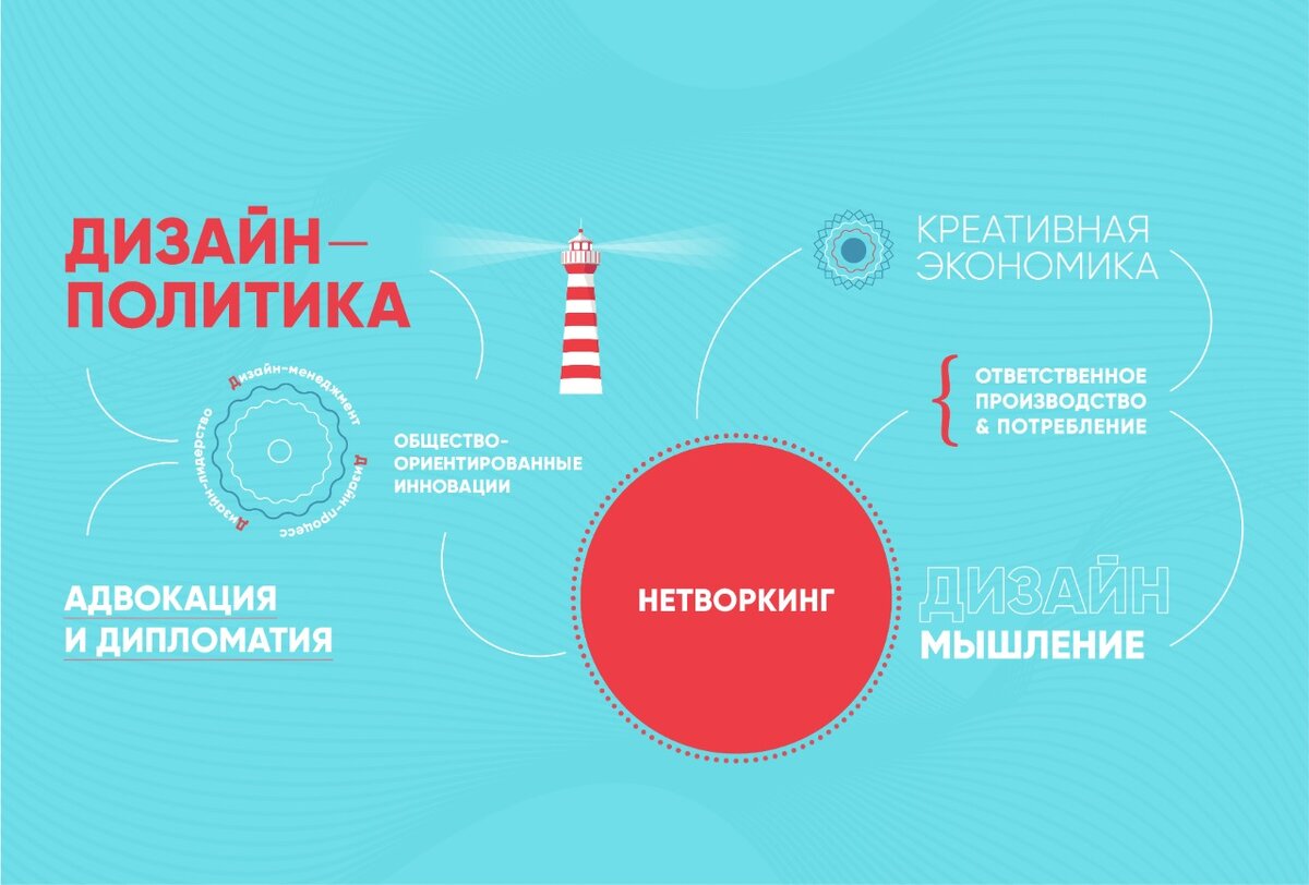 общество и политика дзен