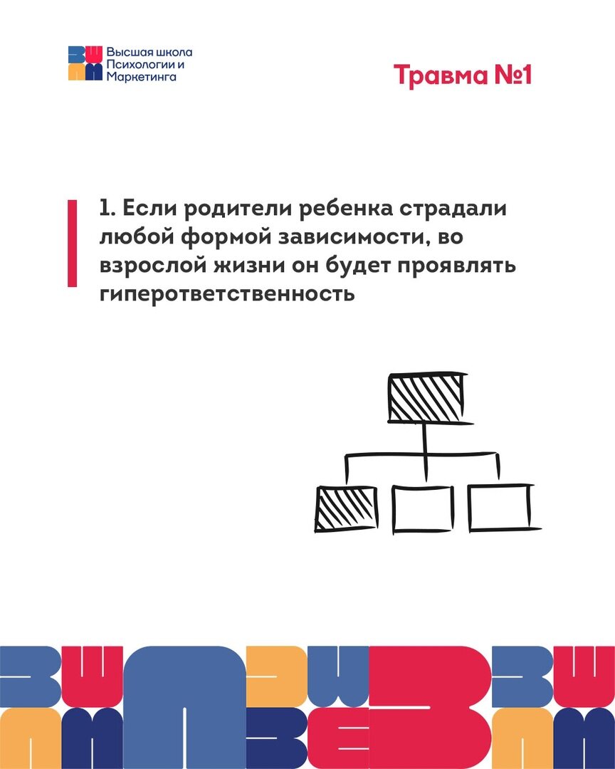 6 детских психологических травм, которые мешают во взрослой жизни | Высшая  Школа Психологии и Маркетинга | Дзен