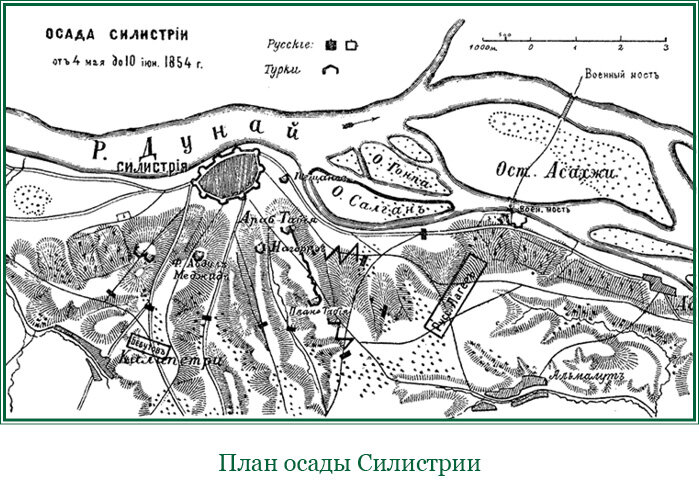 План осады Силистрии. Взято из Интернета в качестве иллюстрации