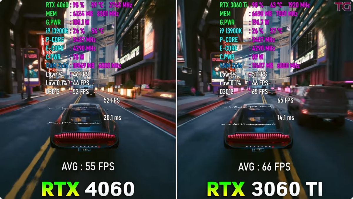 Rtx 4060 vs rtx 4060 oc