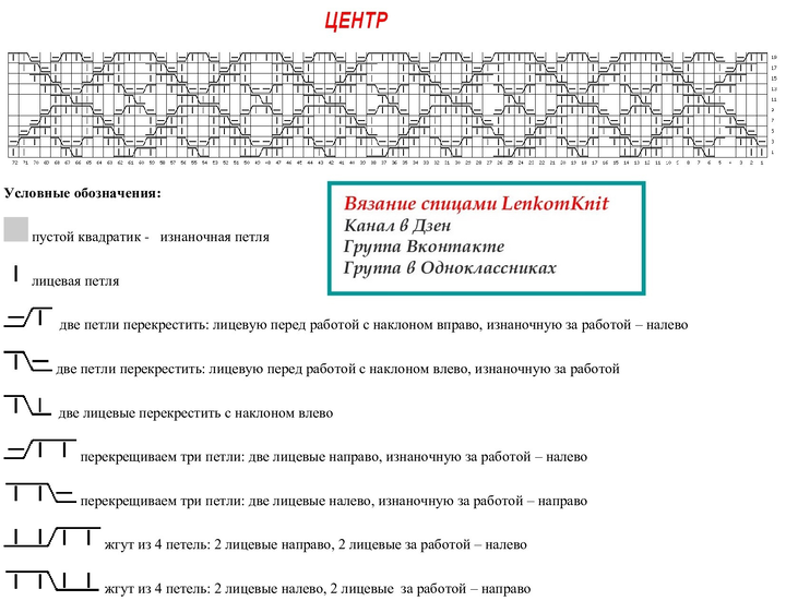 Схема жилетки