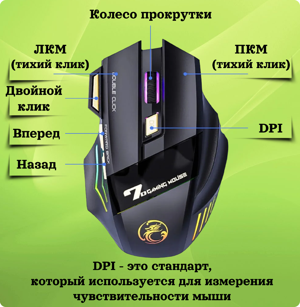 https://ozon.ru/t/5Ey7V1e