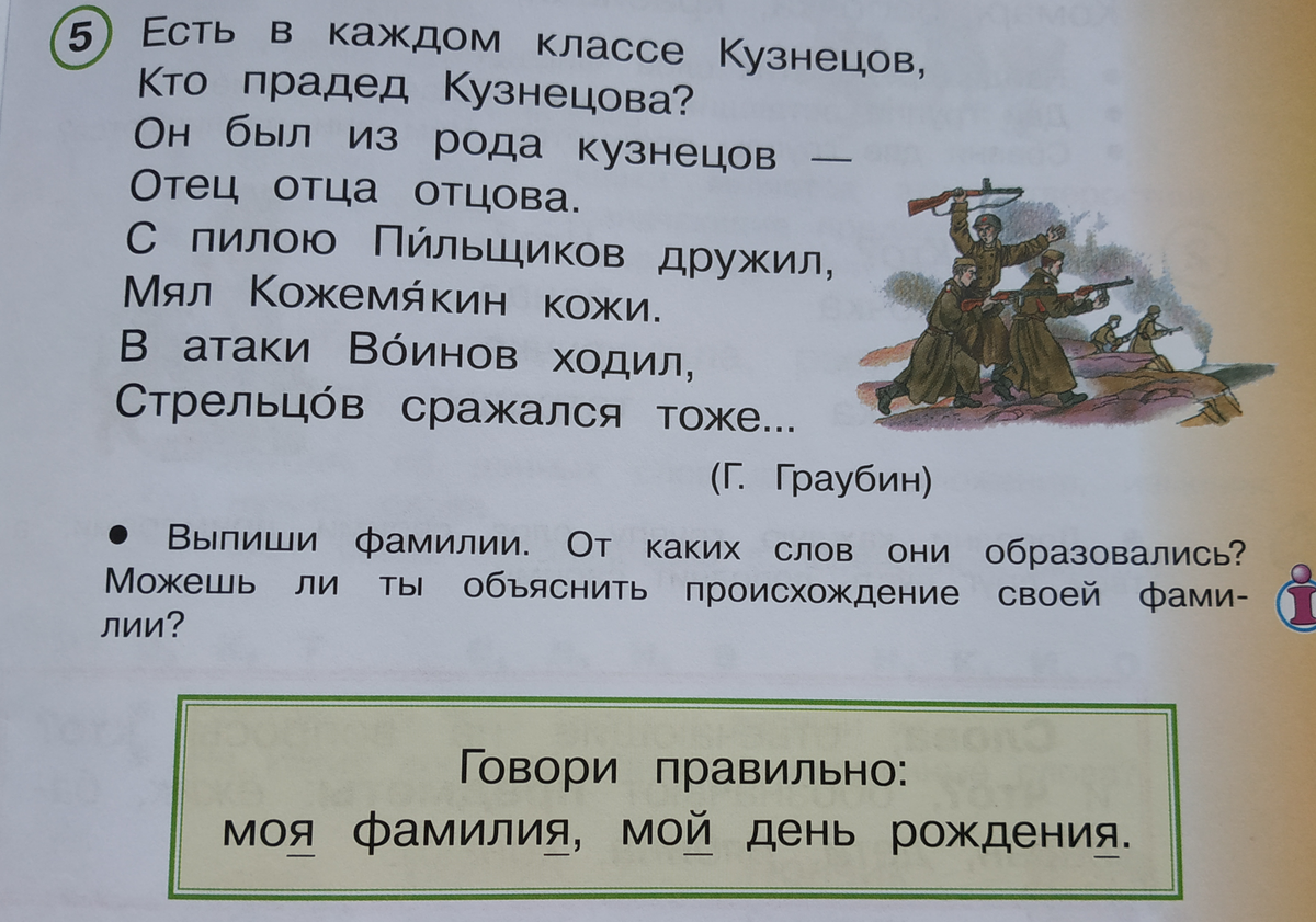 Звуковая схема кузнец. Андрианова русский язык 1 класс. Андрианова русский язык 1 класс учебник. Русский язык 1 класс учебник Андрианова Илюхина. Есть в каждом классе Кузнецов кто прадед Кузнецова.