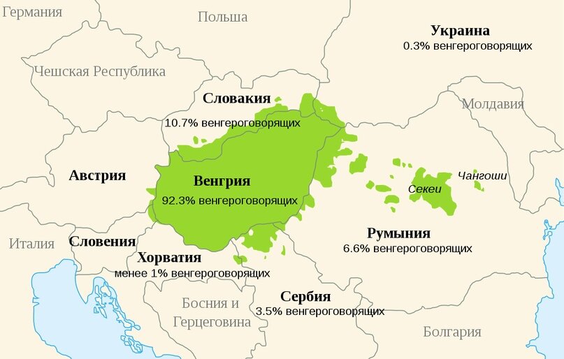 История Венгерского Языка | Lingva History | Дзен