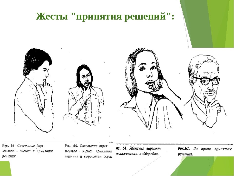 Психология жестов презентация