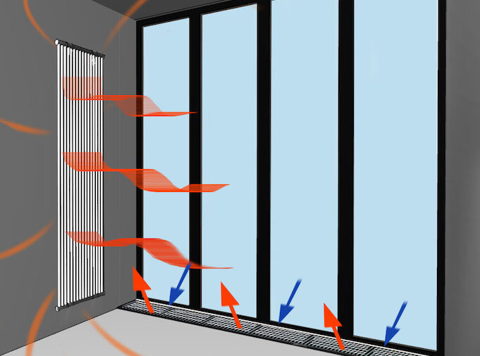 Установить вертикально. Отопление витражей окон. Радиатор сбоку от окна. Обогрев помещения с панорамными окнами. Обогрев витражей окон.