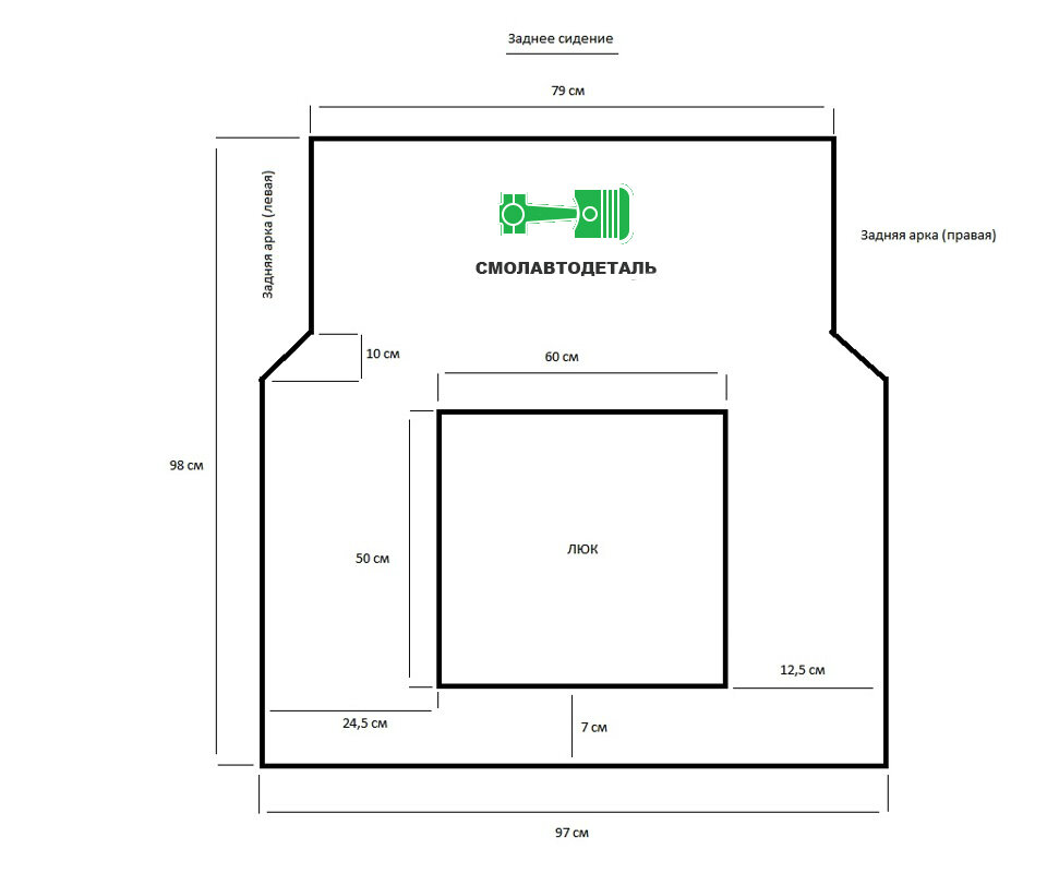 Стоимость фанеры 500 р