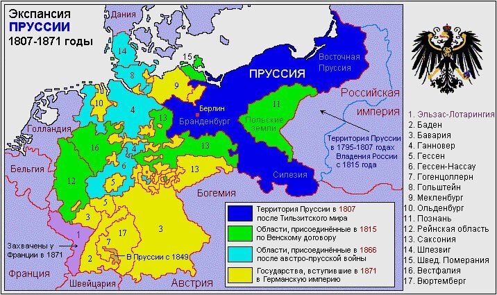 
Экспансия Пруссии в XIX веке