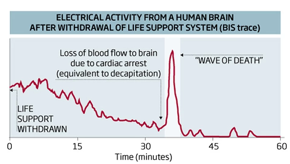  Без первоисточника , комсомольская правда