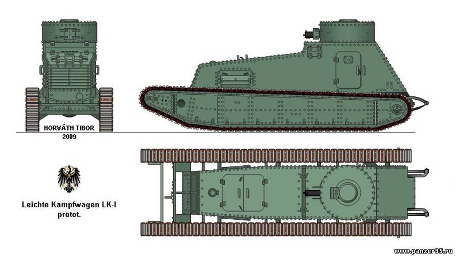 Лк д. LK 1 танк. Танк МВТ 2000 вид сбоку. Танк первой мировой войны вид сбоку.