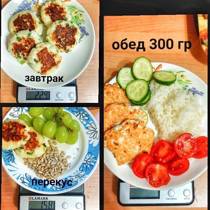 Моё сегодняшнее питание. Вечером ещё выпила кофе с молоком и съела 1 куриную котлету (вместо ужина)