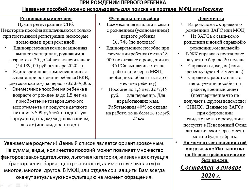 Выплата на первого ребенка при рождении