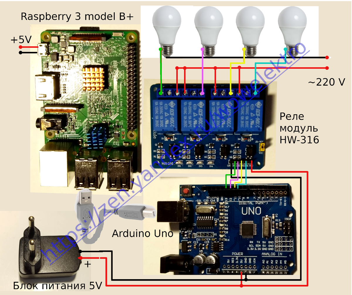 Схема подключения Raspberry Pi 3 model B, Arduino Uno и релейный модуль HW-316