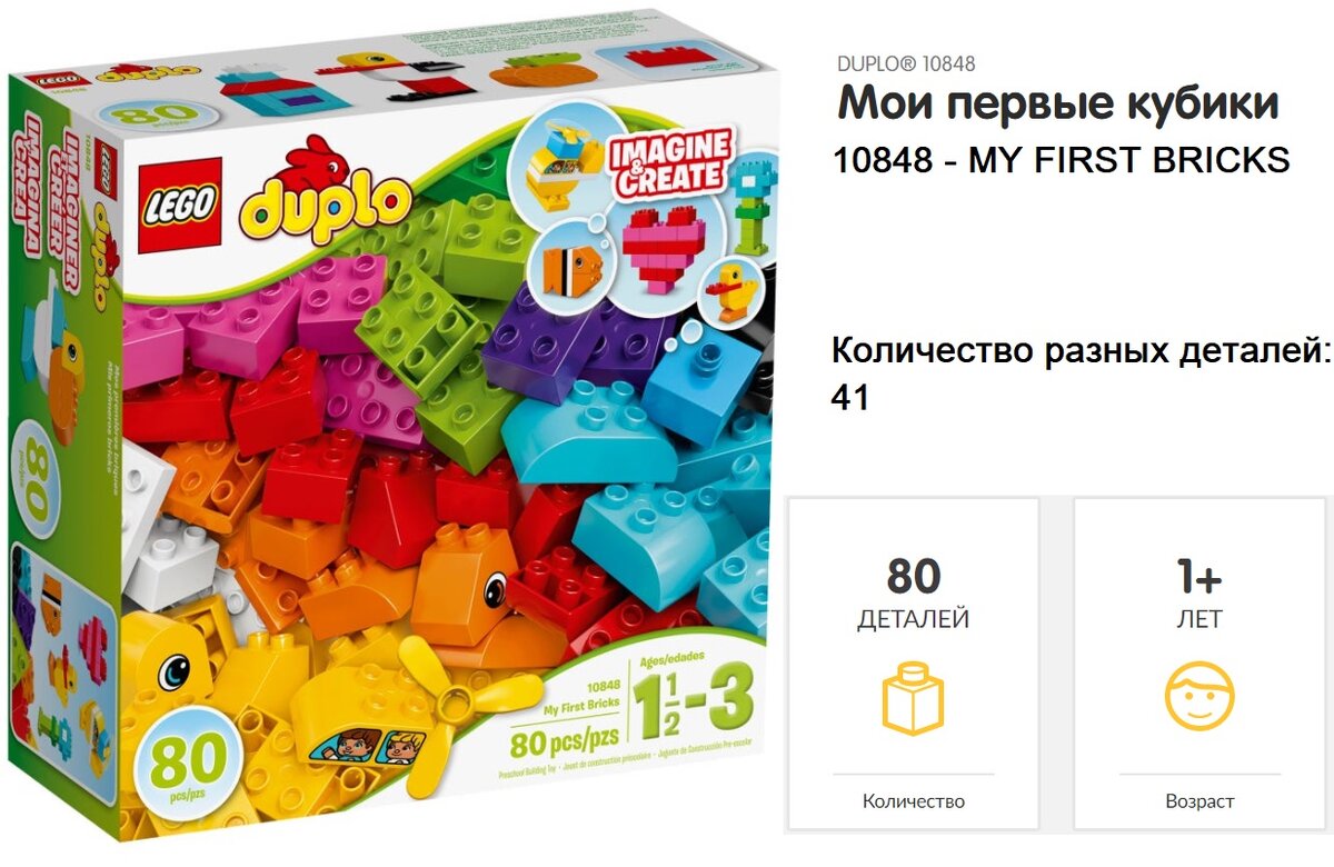 10848 - MY FIRST BRICKS (Мои первые кубики) Lego Duplo