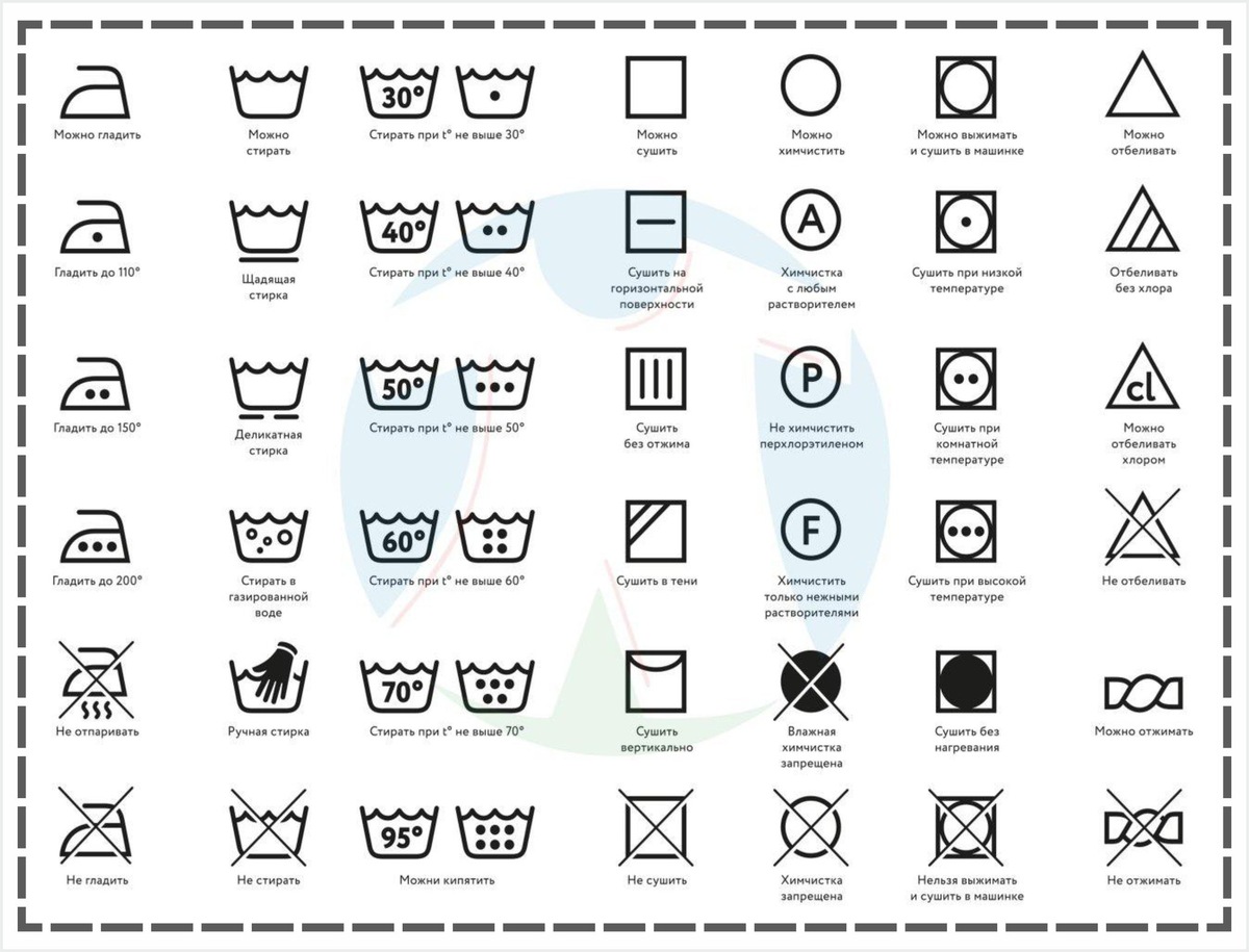 Что можно делать с вещами