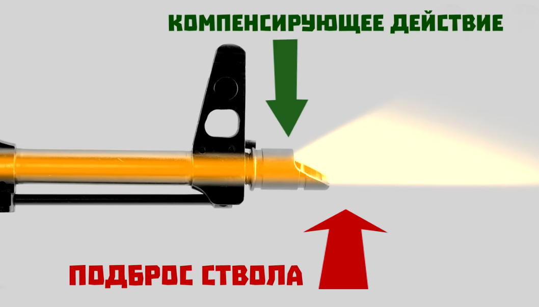 скриншот из видео с канала Taganay