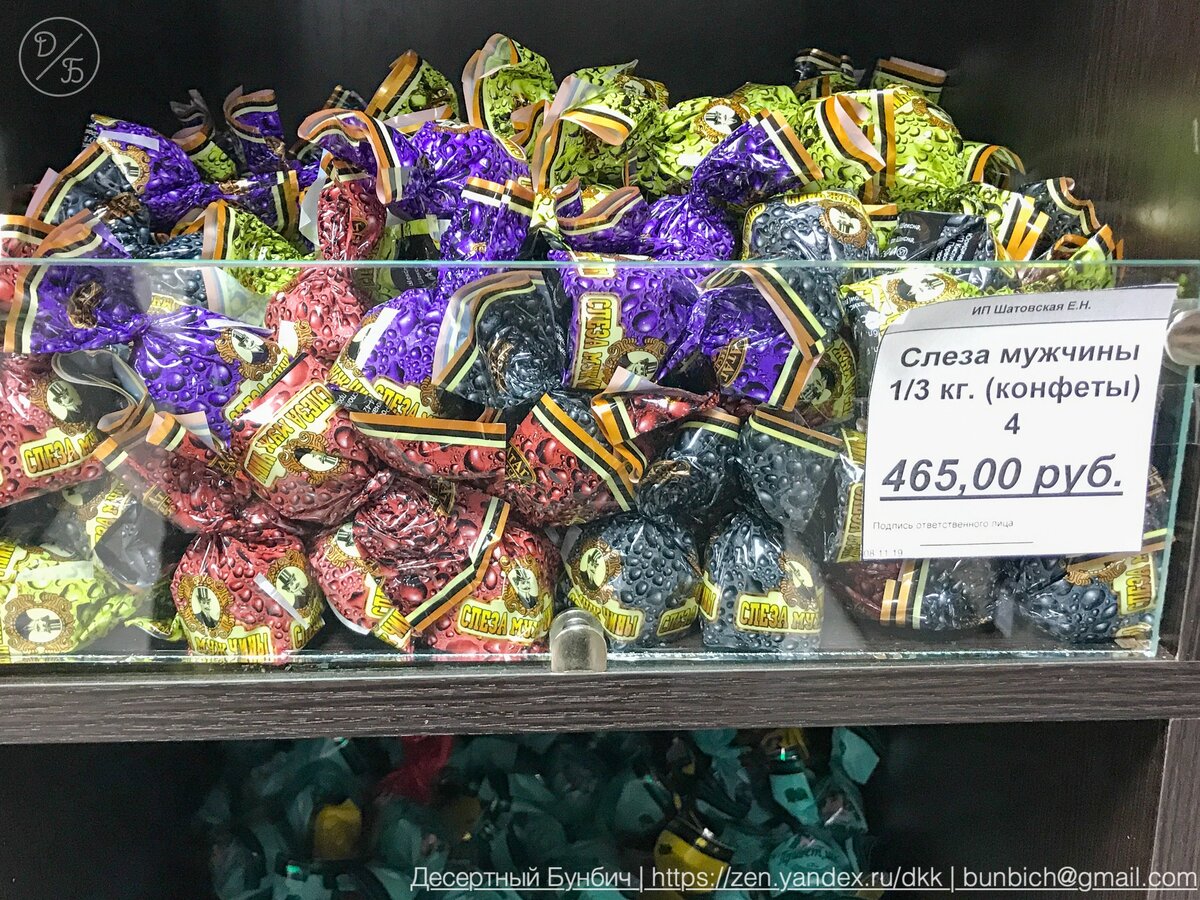 Оптовый рынок конфет. Конфеты на рынке. Конфеты на базаре. Конфеты на Южном рынке.