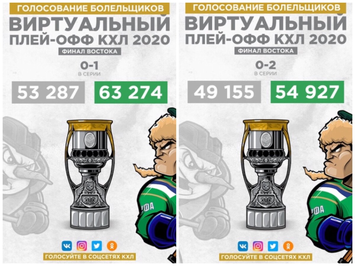 Онлайн-голосование финала Восточной конференции