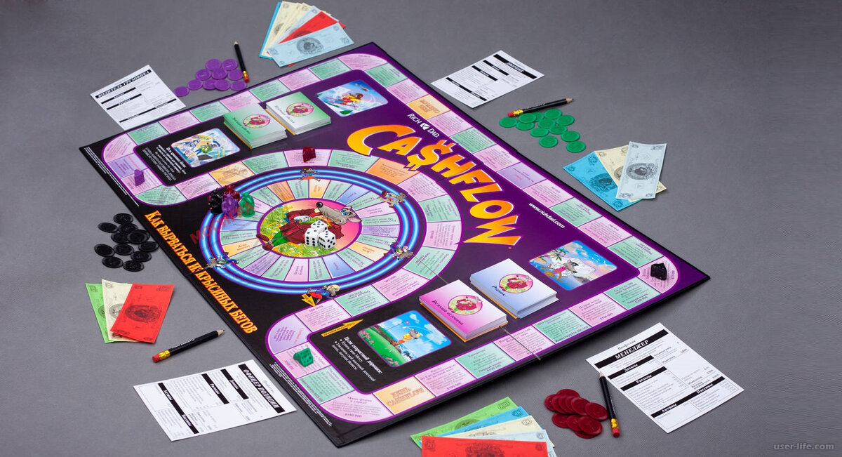 Настольная игра "CashFlow".