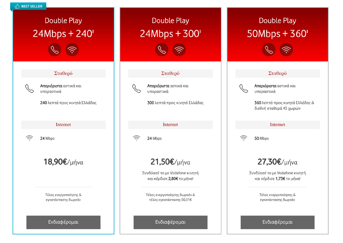 Я выбрал Vodafon , конечно цена у него самая приемлимая