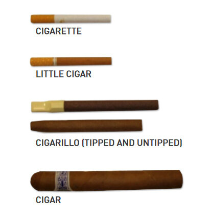 Сигареты, маленькие сигары с фильтром, сигариллы с мундштуком и без, сигары
