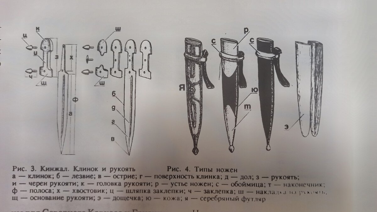 Чертежи кавказского кинжала