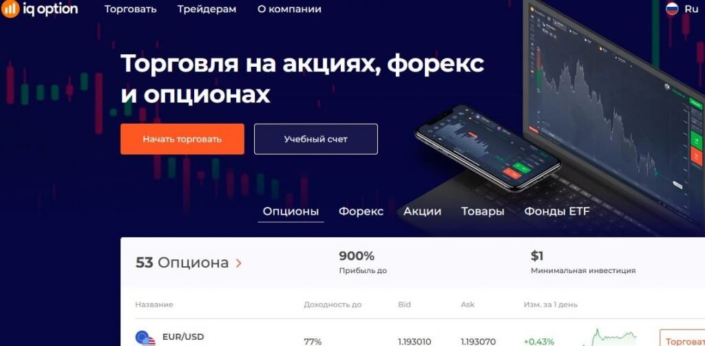 Шапка сайта iqoption.com