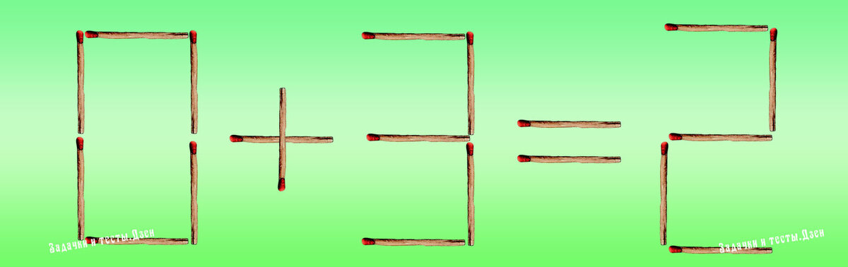 Источник: авторская картинка 