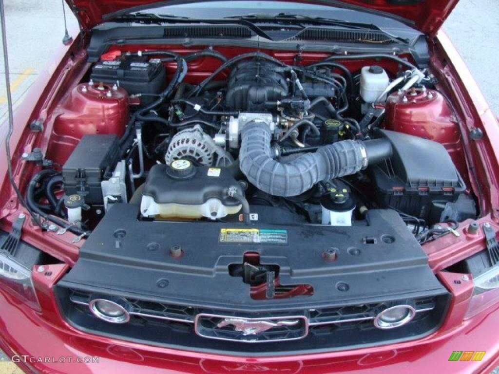Ford Mustang v под капотом