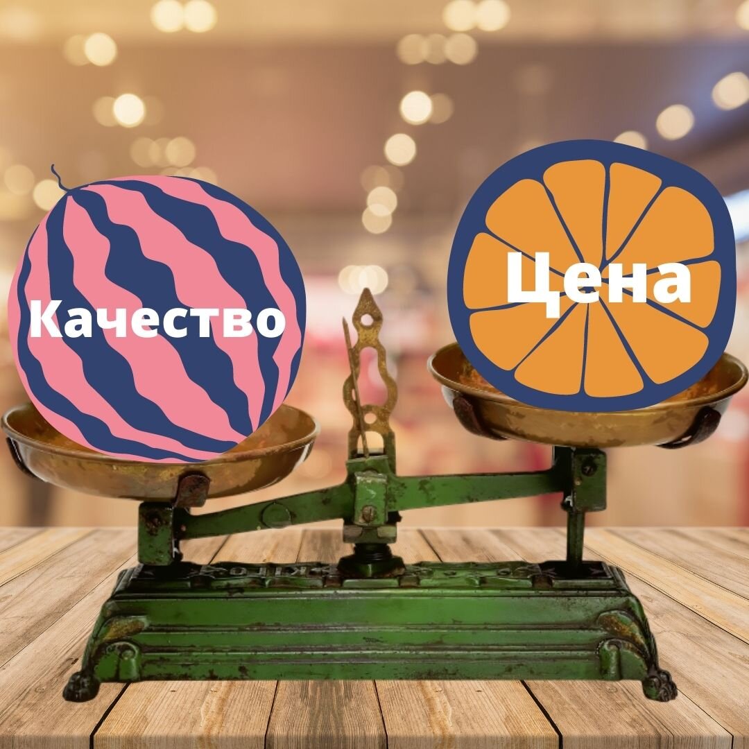 Что важнее Цена или Качество