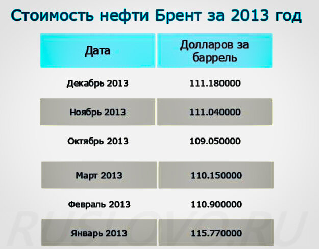 В СССР не было безработицы по одной простой причине: почему же не повторить это сейчас