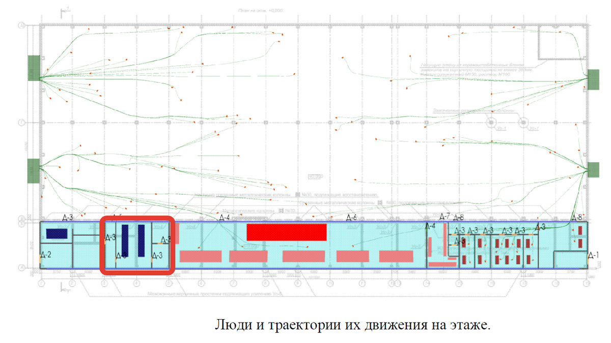 Декларация пожарной безопасности здания | Смарт Вэй | Дзен